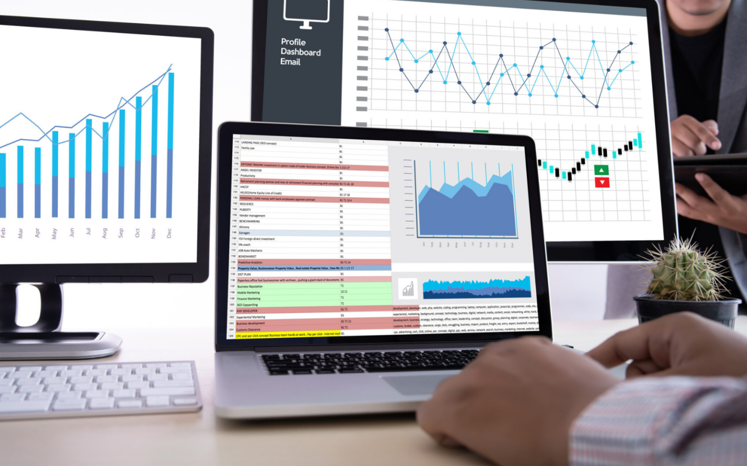 Graphs on the screen as an MSP in recruitment specialist analyses your current hiring strategy